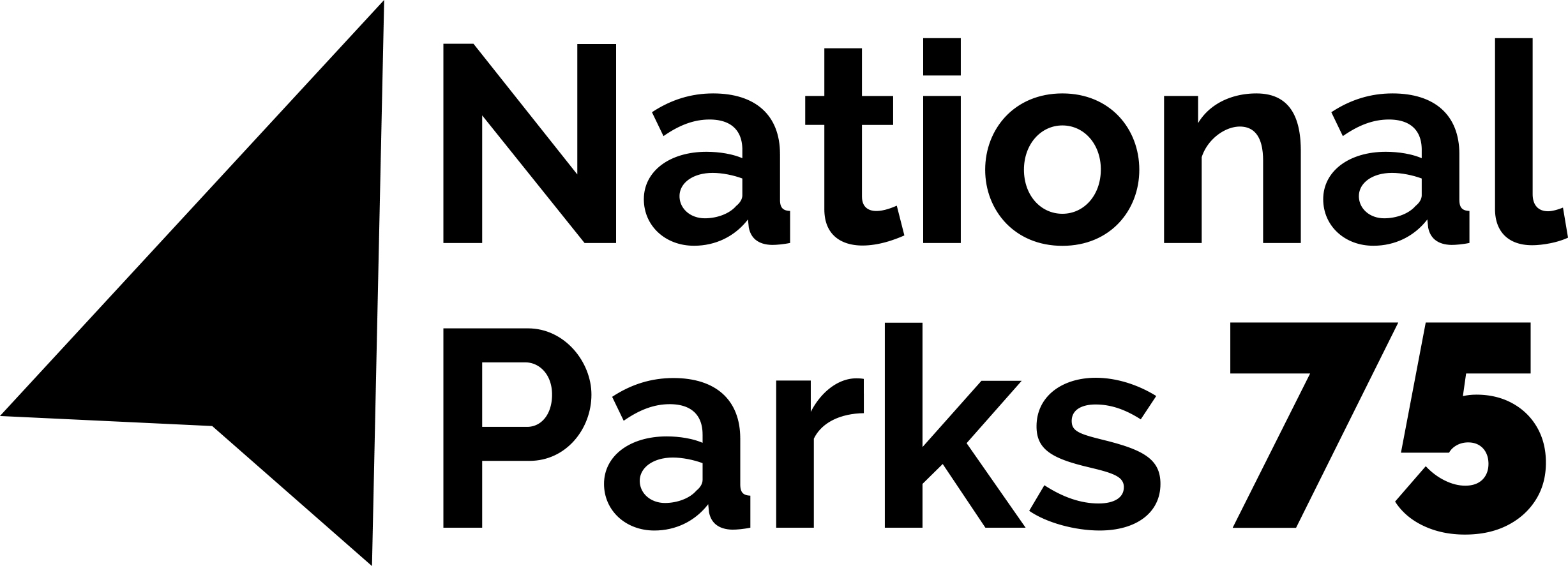 National Park 75th logo
