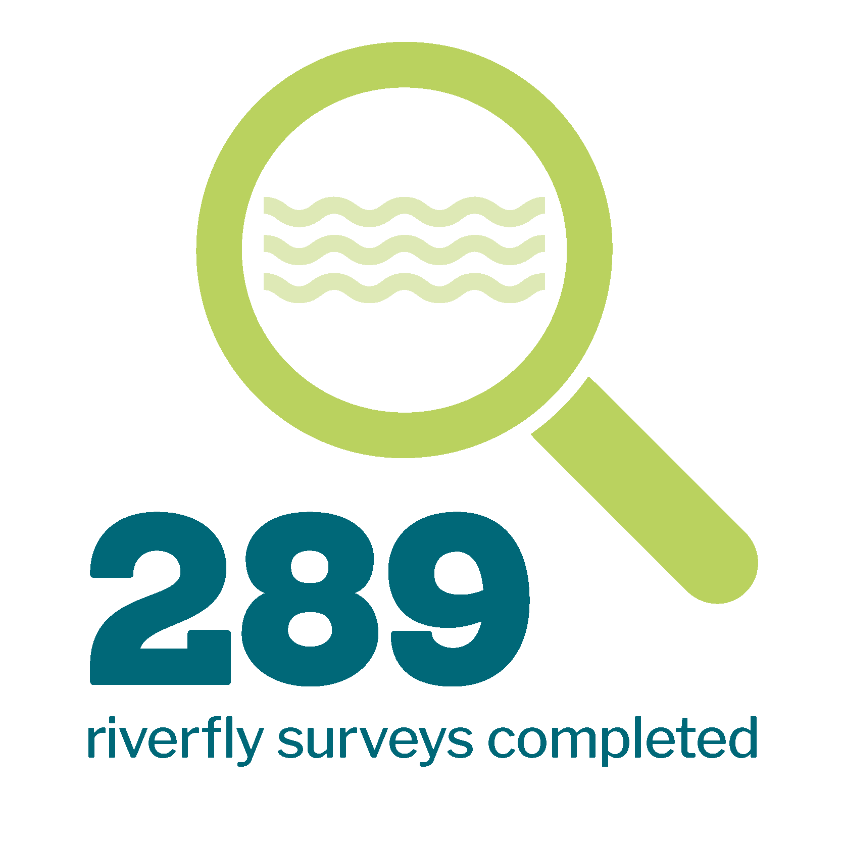 289 riverfly surveys completed