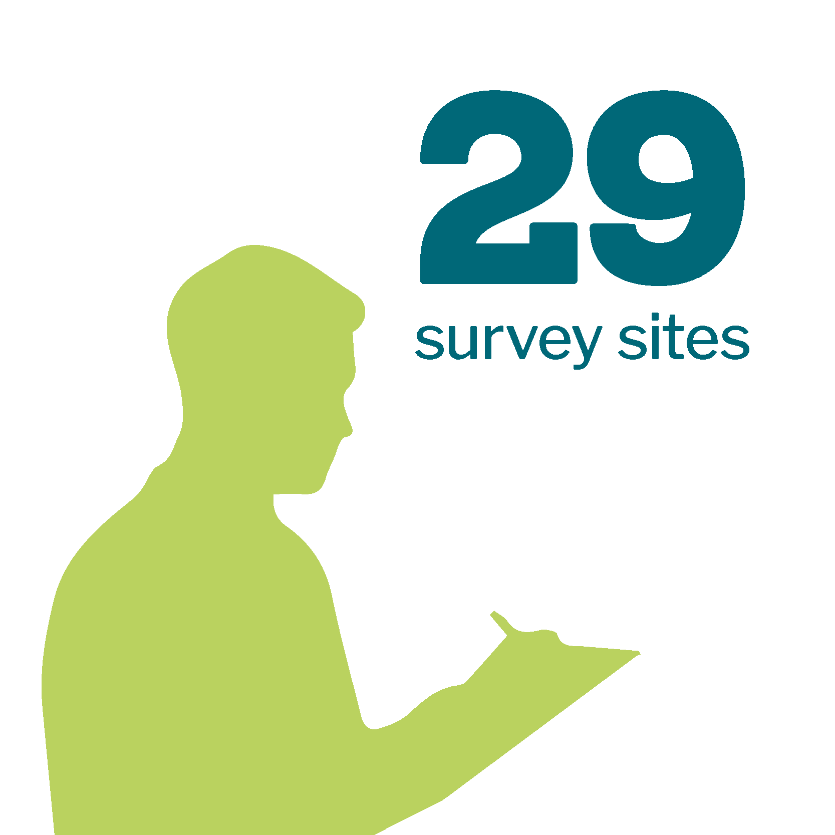29 survey sites